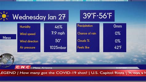 forecast for mesa az|local weather mesa az.